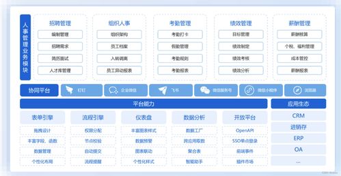 自动算工资软件推荐 5大好用的工资计算系统与招生辅助软件服务解析