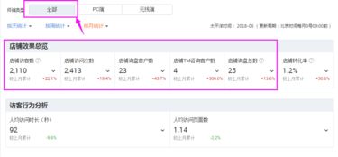 汕头益佳软件 以卓越产品服务天下电商，赋能招生辅助新篇章